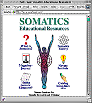 Somatics Educational Resources